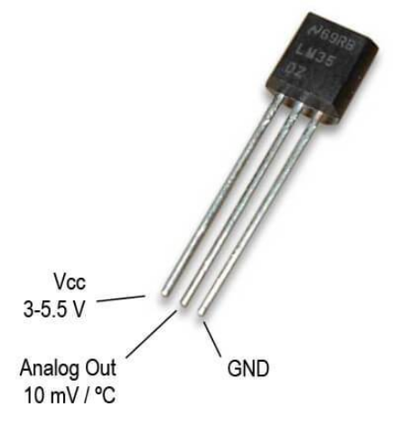 LM35 temp sensor